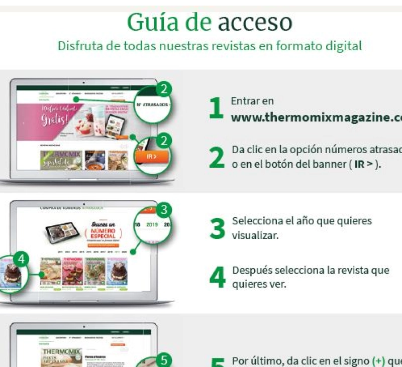 Informacion revista Thermomix®